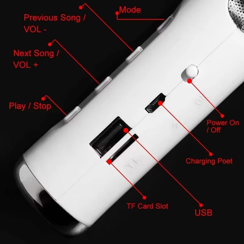 Portable Bluetooth Speaker with Headphone Design | Wireless Stereo Speaker with FM Radio & USB Rechargeable Battery