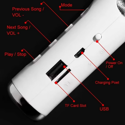 Portable Bluetooth Speaker with Headphone Design | Wireless Stereo Speaker with FM Radio & USB Rechargeable Battery